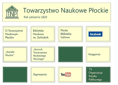 Pod znakiem Towarzystwa Naukowego Płockiego i nie tylko